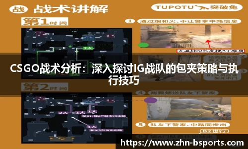 CSGO战术分析：深入探讨IG战队的包夹策略与执行技巧
