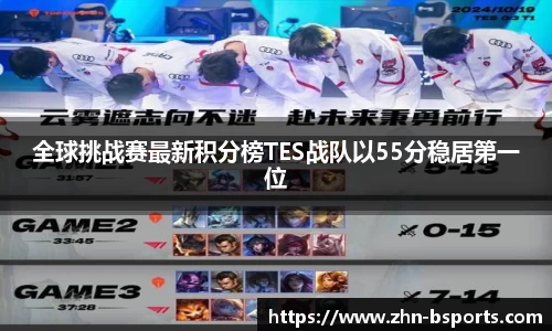 全球挑战赛最新积分榜TES战队以55分稳居第一位